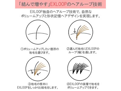 地毛は5センチ以上の長さが必要になります♪ 