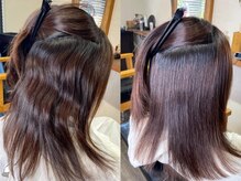 ヘアデザイン ホーム(hair design Home)