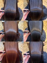 コンムオーベレ(COMMUOVERE)