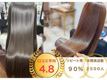 ブリエ 札幌店(Briller)