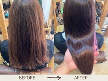 グランバイ アトリエドングリ(Grand × AtlierDonguri)