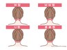 ☆NEW☆　襟足（うなじ）シェービング+キレイメニュー　￥3000