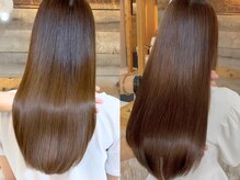 キース ヘアアンドメイク 恵比寿(kith. hair&make)