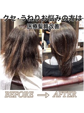 ロナロナ 髪質改善トリートメント　頑固なクセ・うねり・広がり