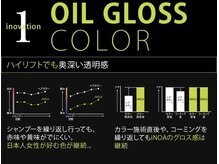 『イノアカラー』が人気な理由2 【オイルが主成分、グロス発色の優れた持続力】