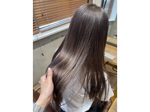 キャンバス(canvas.)