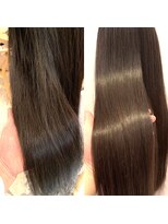 ループス(Roops)&nbsp;自然な仕上がりに【髪質改善】酸性ストレート