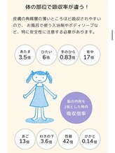 ∞身体の内側・地球環境にも配慮∞