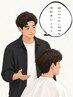 サロンで決める相談クーポン！［メンズヘア/ニュアンスパーマ/毛流れ/束感］