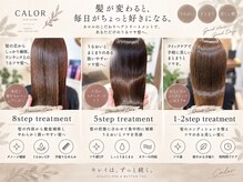 カロル 川口(Calor)