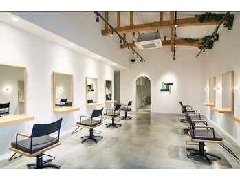 Janna 【ジャンナ】