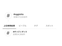 SNSでも好評価の口コミが多いオッジィオット*