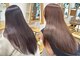 キキ ヘアスタジオ(kiki hair studio)の写真