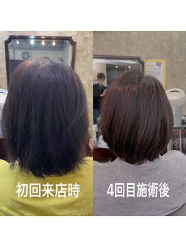 アンヌ キュビズムカット