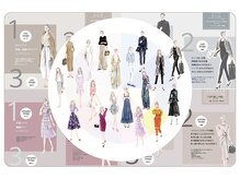 顔型診断★１８タイプ診断