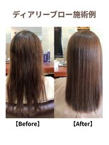 フューエル(FUEL)&nbsp;ディアリーブロー