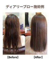 フューエル(FUEL)&nbsp;ディアリーブロー