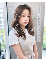 リコバイアフロート(riko by afloat)&nbsp;たち上げ前髪ヨシンモリレイヤーカット