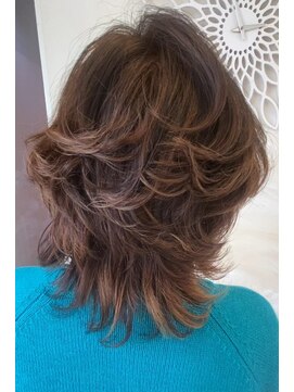 アナログノイ(analog noi) バックスタイル