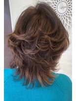 アナログノイ(analog noi) バックスタイル