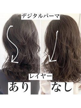 チョビー 銀座(chobii) デジタルパーマイルミナカラーグレージュカラー桜井