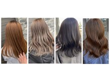 アクトグロース(act Growth)