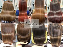 ルックス(LOOKS)