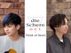 ディシェーレオルト(die Schere Ort)の写真