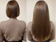ヘアー ブーカ(Hair BOOCA)の写真