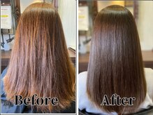 ケアーズ 稲毛店(CARES)の雰囲気（[稲毛駅/髪質改善ストレートパーマ/髪質改善トリートメント]）