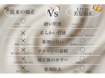 リヴ(LIV)の写真