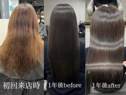 ロカ(roka)の写真