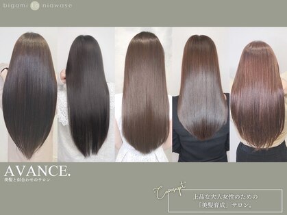 アヴァンス 狭山店(AVANCE)の写真