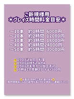 スパークル(SPARKLE-)&nbsp;ブレイズ