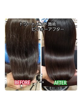 ルーミールーム(RoomieRoom) トリートメント施術ビフォーアフター