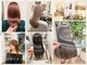 イド(id.)の写真