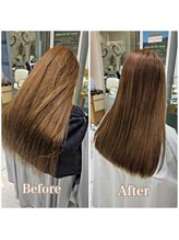 ディーズヘアー(De's HAIR)