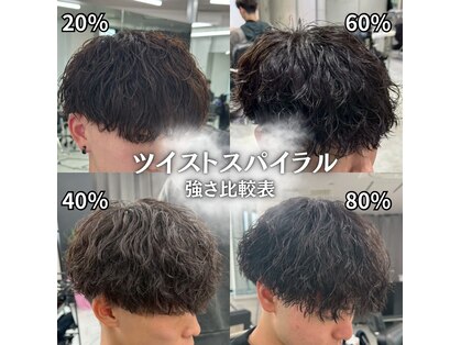 ハイプ 三宮(HYPE)の写真