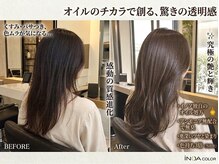 【オイルカラー『イノアカラー』はこんな方におすすめです】