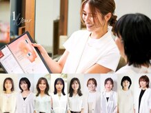 アンジュールヘアーワークス(1//jour hairworks)