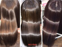 エムスリーディーサロン アクトヘアー(M3D Act Hair)