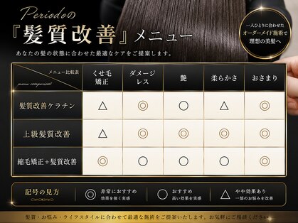 ピリオド 松阪(Period.)の写真
