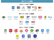 【Q&A】支払方法は？