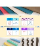 顔・色・質感、すべてを見極める