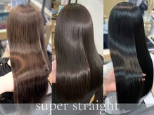 ラック 由比ヶ浜(LUCK)