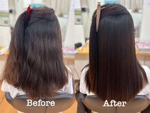 ビューティーサロン王