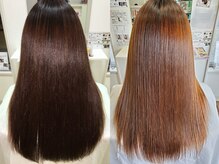カラーズ(Color’s)の雰囲気(縮毛矯正ならお任せください◎ダメージレスに施術します!)