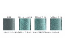 【SUBLIMIC/サブリミック】サロンソリューションの３つの特長