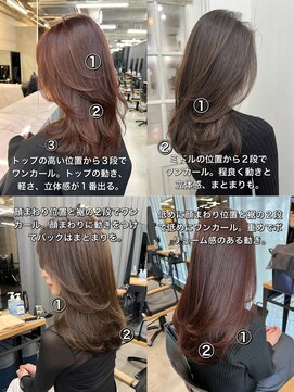 アリュウル 表参道(ALLURE) 人気レイヤーカットワンカール巻きオーダー方法