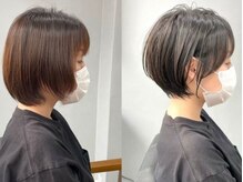 フォル(fol.)